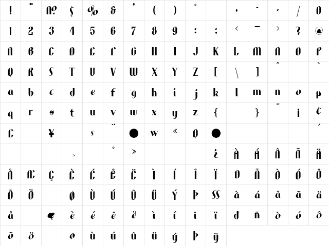 LHF Aristocrat Regular Character Map