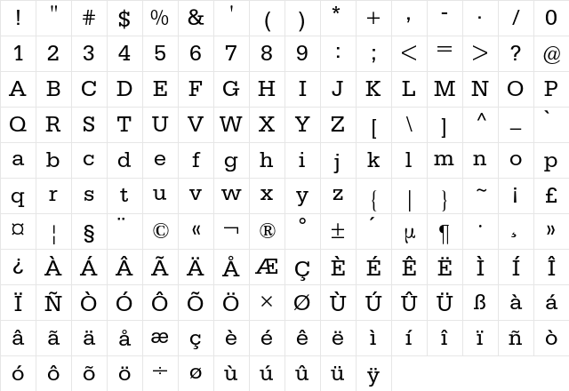 Serifa BQ Regular Character Map Serifa BQ Regular Character Map