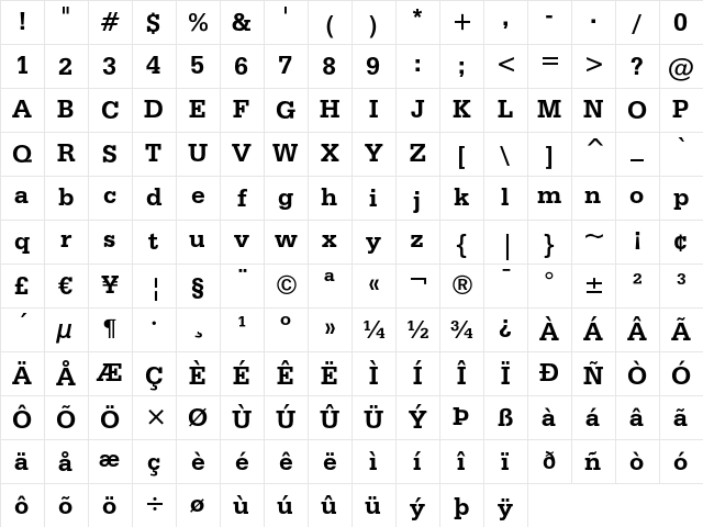 Serifa Bold Character Map