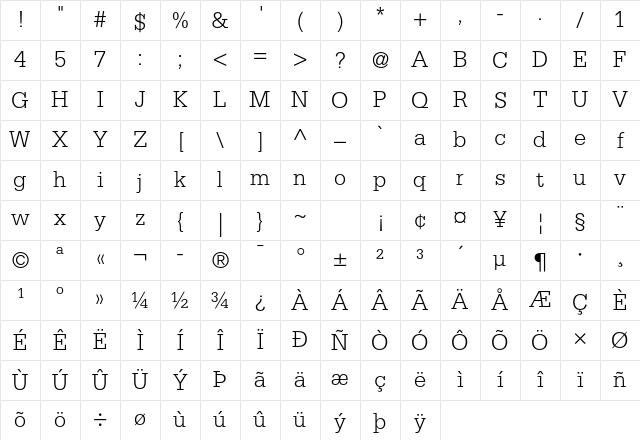 Serifa Std 45 Light Character Map