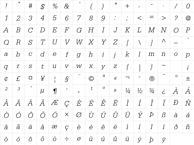 Serifa Std 46 Light Italic Character Map Serifa Std 46 Light Italic Character Map