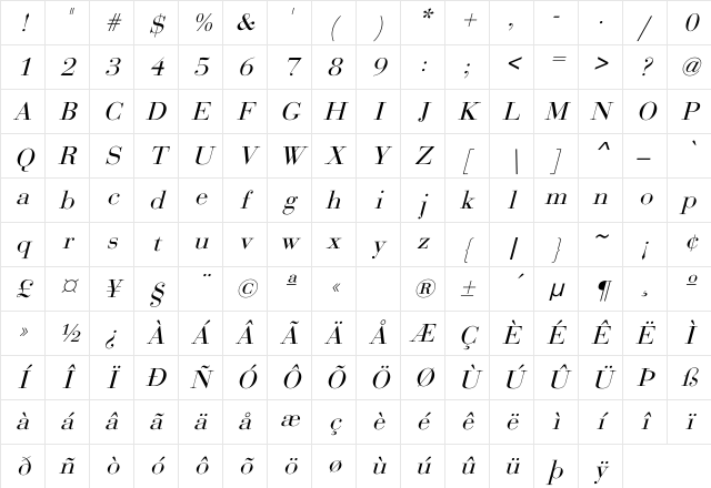 Bodoni Italic Character Map