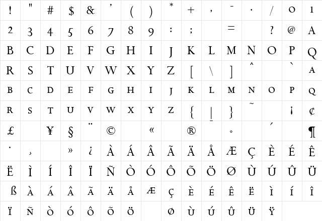 Aries Regular Character Map