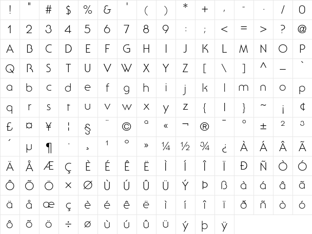 SerifGothic Regular Character Map SerifGothic Regular Character Map