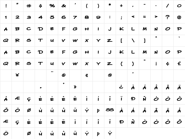 LHF Basher BOLD Regular Character Map