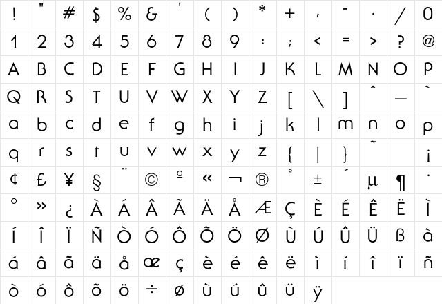 Serif GothicRegular Character Map