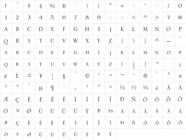 Serlio LT Std Regular Character Map Serlio LT Std Regular Character Map