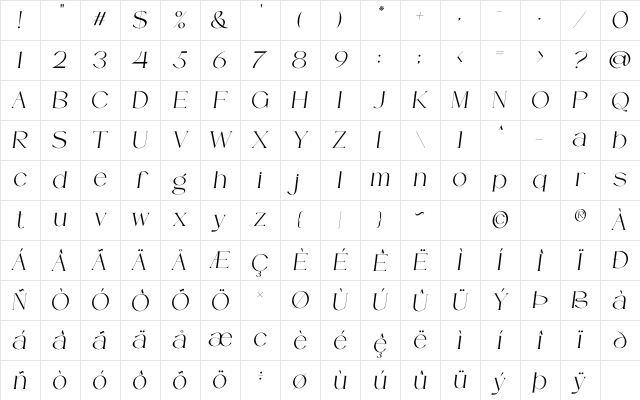 SERMO Italic Character Map