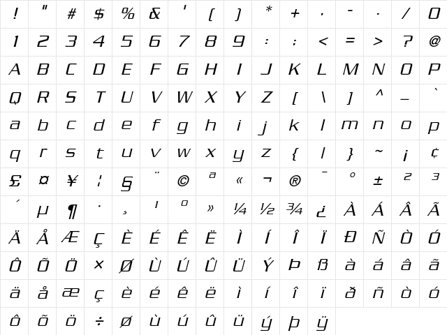Serpentine Light Oblique Character Map
