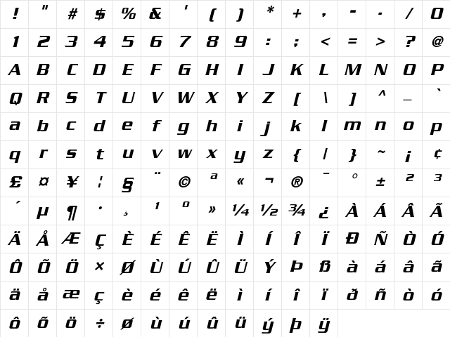 Serpentine Medium Oblique Character Map