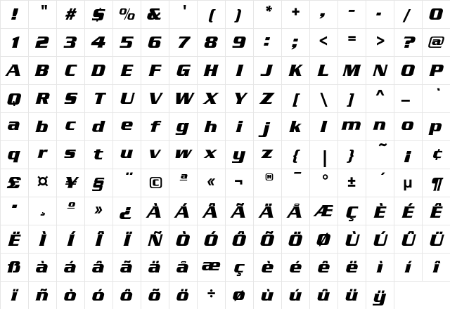 SerpentineEF BoldItalic Character Map