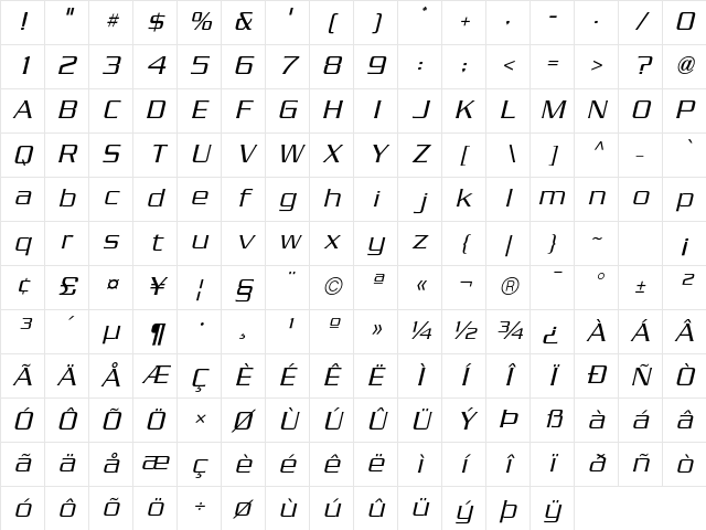 SerpentineICG LightOblique Character Map