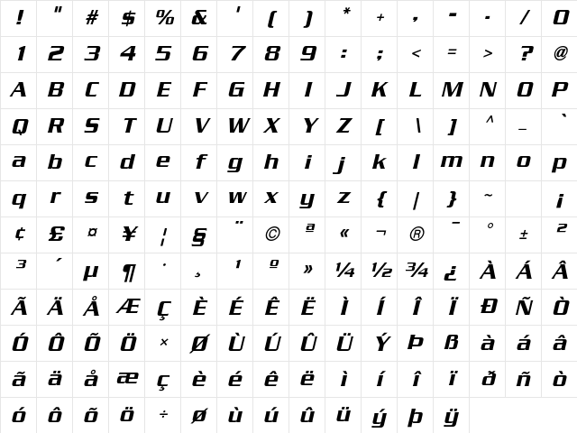 SerpentineICG Oblique Character Map