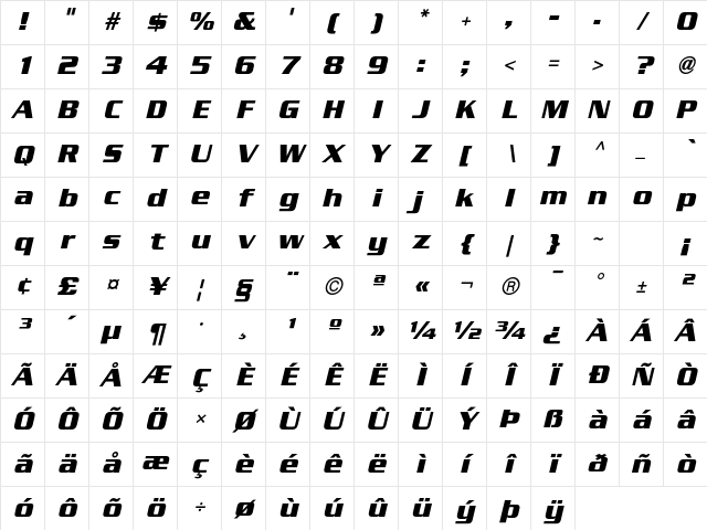 SerpentineSansICG BoldOblique Character Map