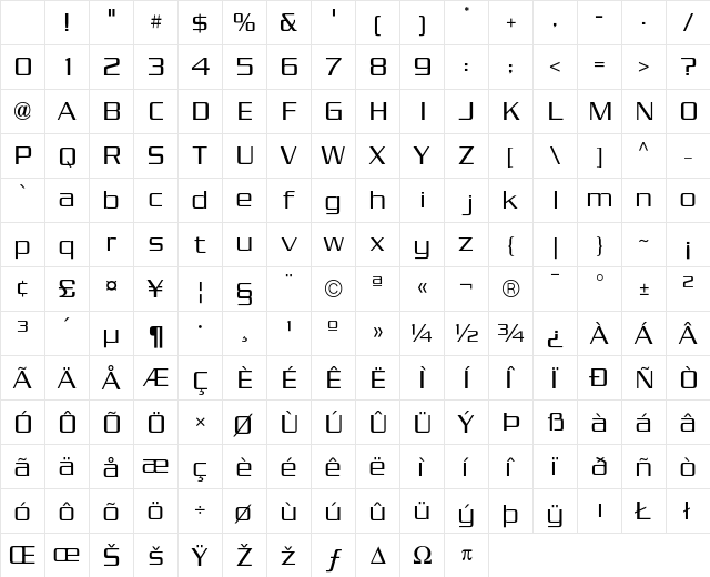 SerpentineSansICG Light Character Map SerpentineSansICG Light Character Map