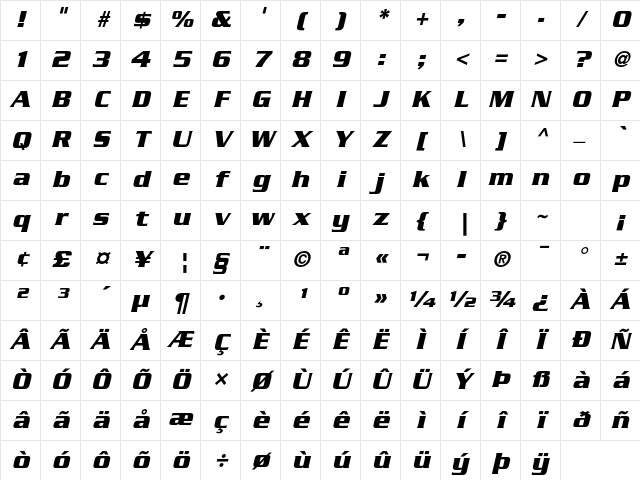 Serpentine Std Bold Oblique Character Map
