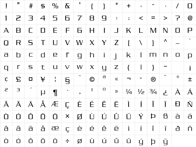 Serpentine Std Light Character Map