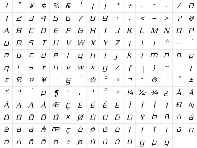 Serpentine Std Light Oblique Character Map