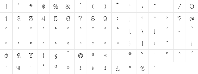 Shag-MysteryFractions Regular Character Map