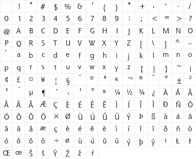 Shannon Book Character Map