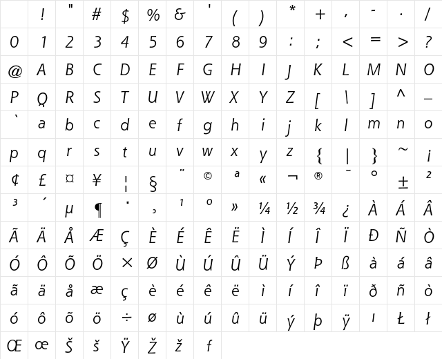 Shannon Oblique Character Map
