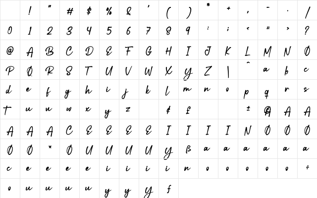Shantay Regular Character Map