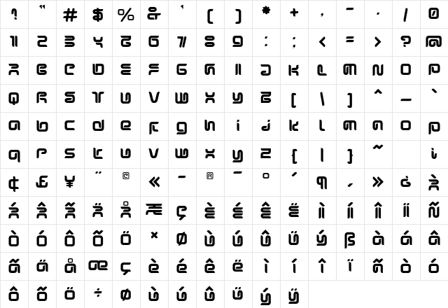 Sharp Bold Regular Character Map