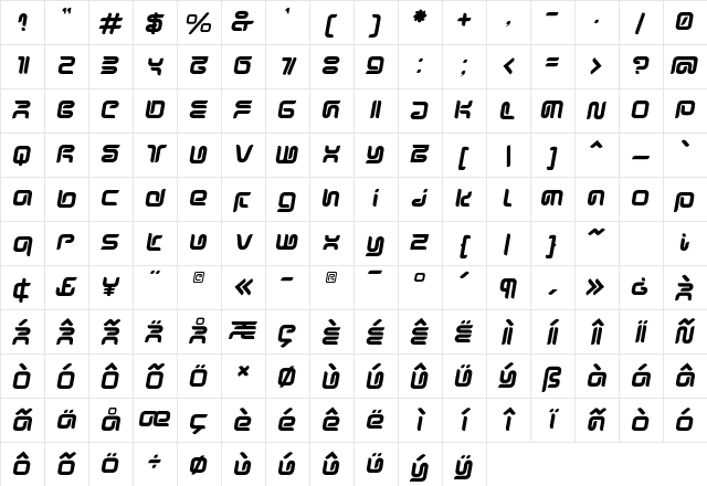 Sharp Bold Italic Character Map Sharp Bold Italic Character Map