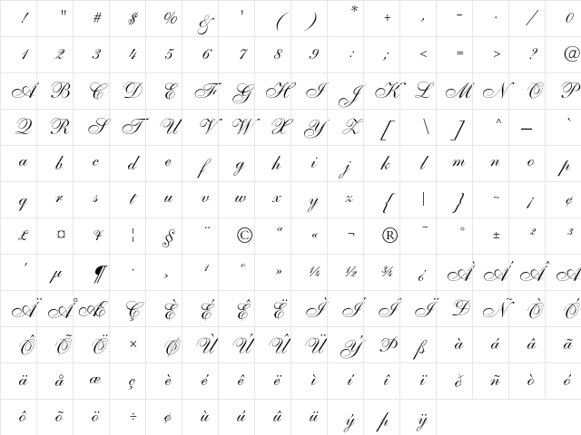 Shelley Allegro Script Character Map Shelley Allegro Script Character Map