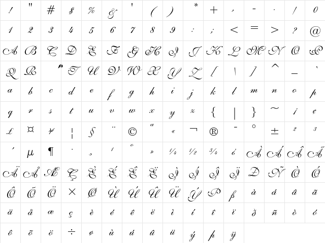 Shelley Volante Character Map