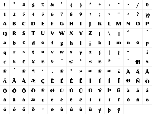 ShellSans BlackTable Character Map