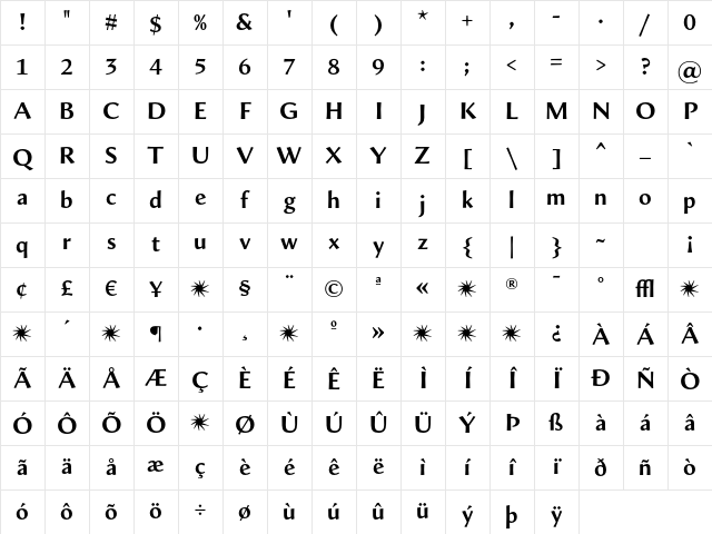 ShellSans BoldTable Character Map