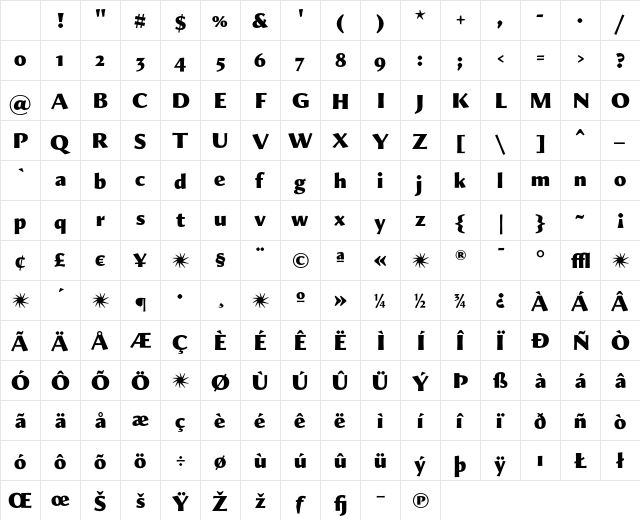 ShellSansExpert Black Character Map ShellSansExpert Black Character Map