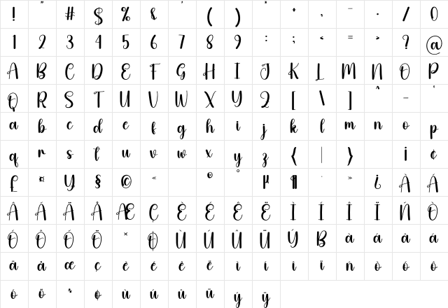 Shepherd Regular Character Map Shepherd Regular Character Map