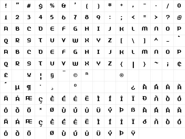 Shifty Regular Character Map