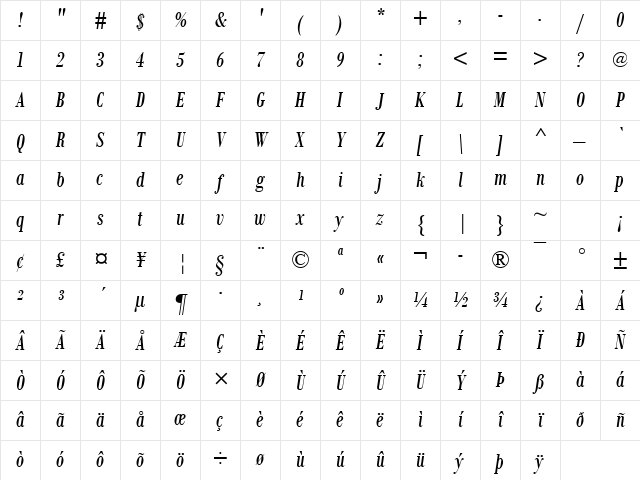 Bodoni MT Condensed Italic Character Map