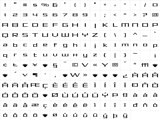 Shimano SquareLight Character Map