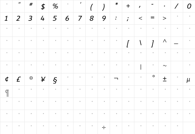 ShinnBookItalicTab Regular Character Map
