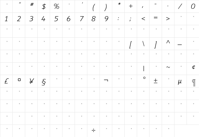 ShinnLightItalicTab Regular Character Map ShinnLightItalicTab Regular Character Map
