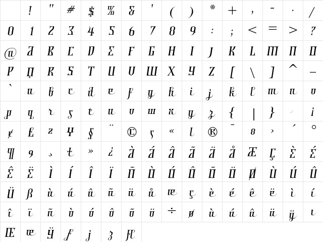Shiraz Italic Character Map