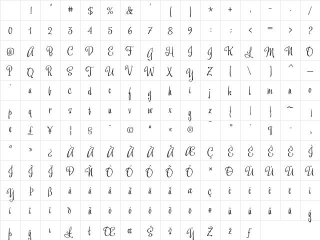 Shoebop Regular Character Map