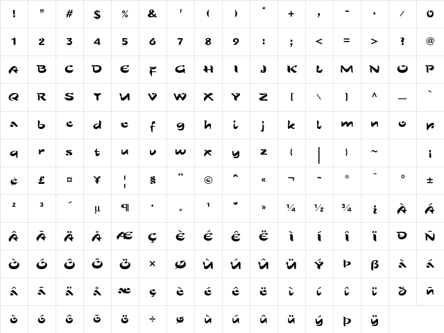 Sho LT Std Roman Character Map
