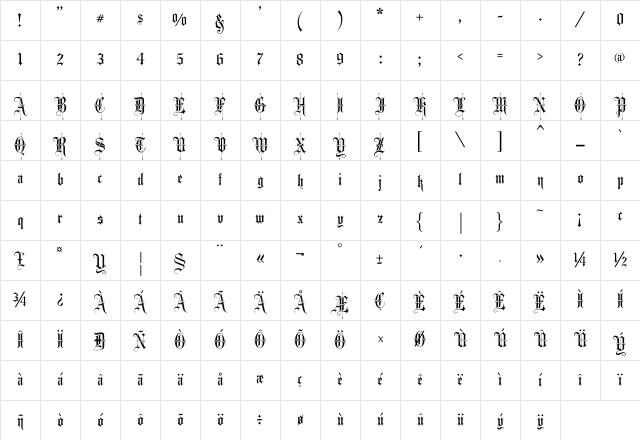Showcard Regular Character Map