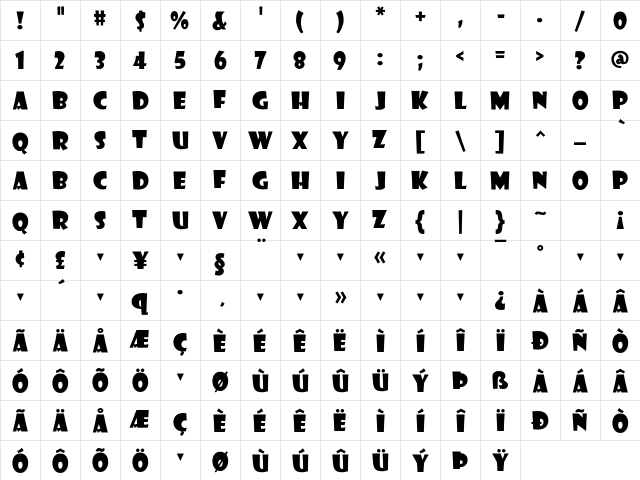 Showcard Gothic Character Map