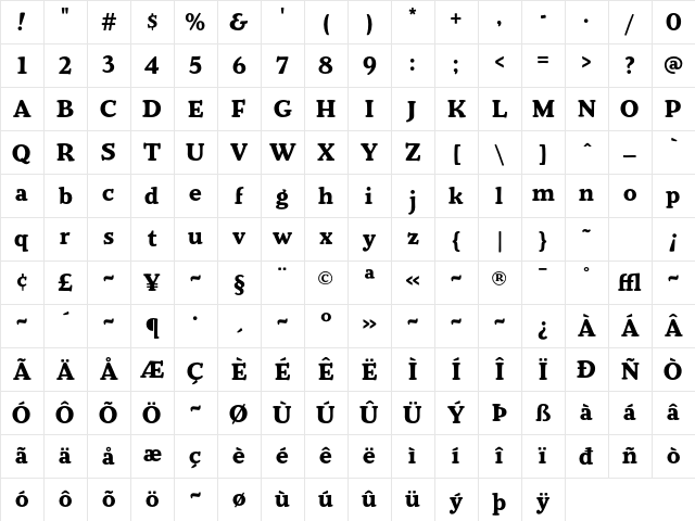 ShowcardModerne Regular Character Map