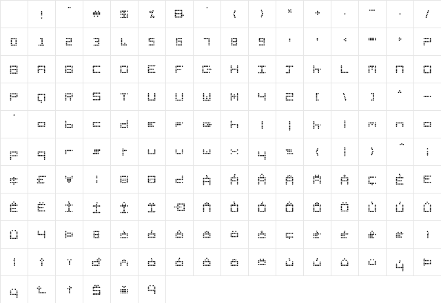 SidesAndCorners Three Character Map SidesAndCorners Three Character Map