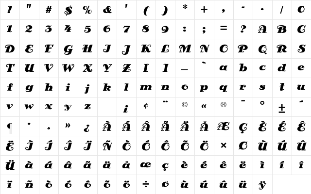 Siena CG Black Regular Character Map