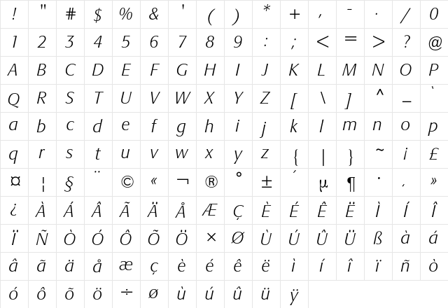 Signata BQ Regular Character Map
