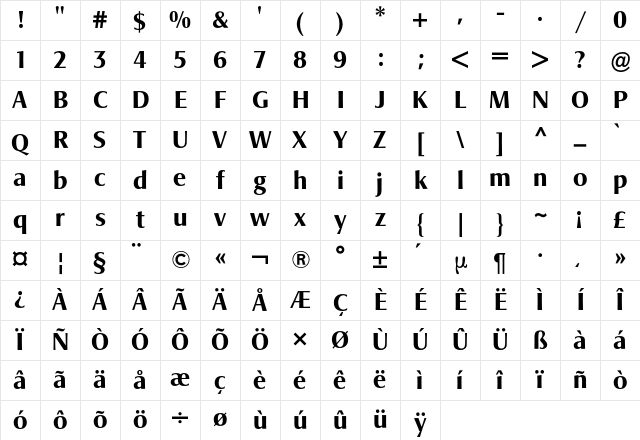 Signata BQ Regular Character Map