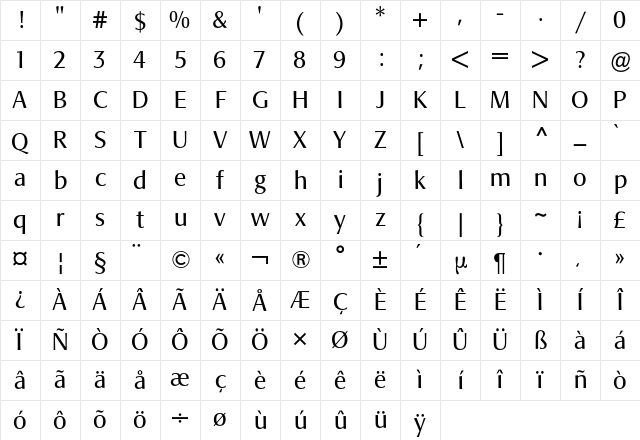 Signata BQ Regular Character Map